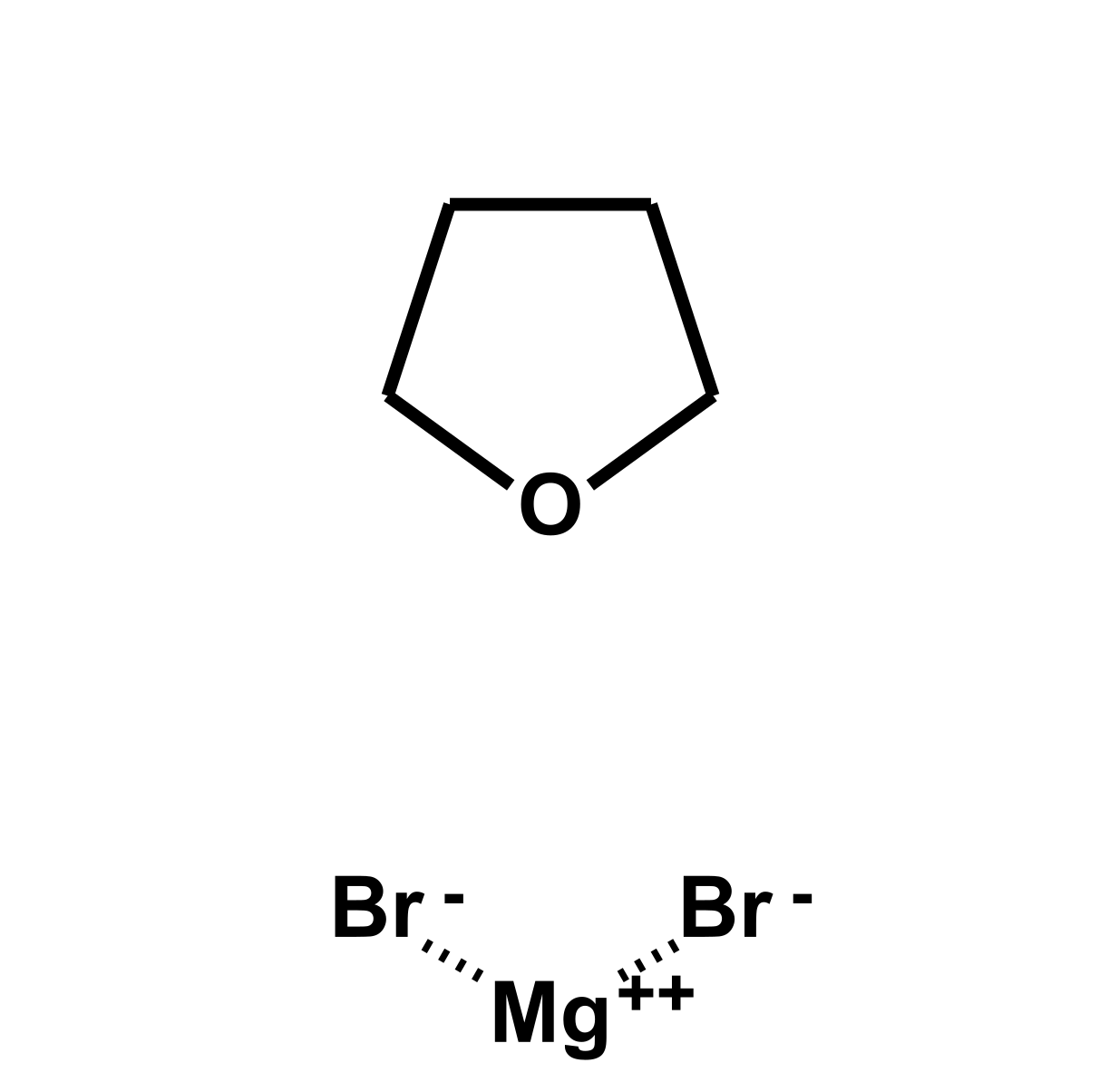 Magnesium bromide tetrahydrofuran complex Chemical Structure